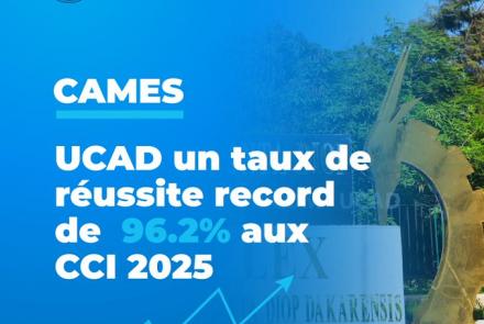 CCI 2025